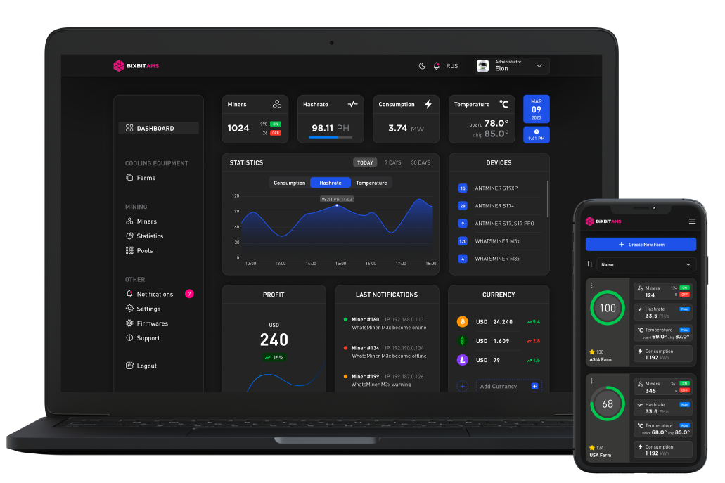 ASIC monitoring system