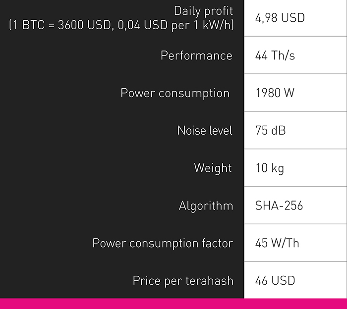 Which ASIC to buy in 2019: new models vs old ones on immersion cooling