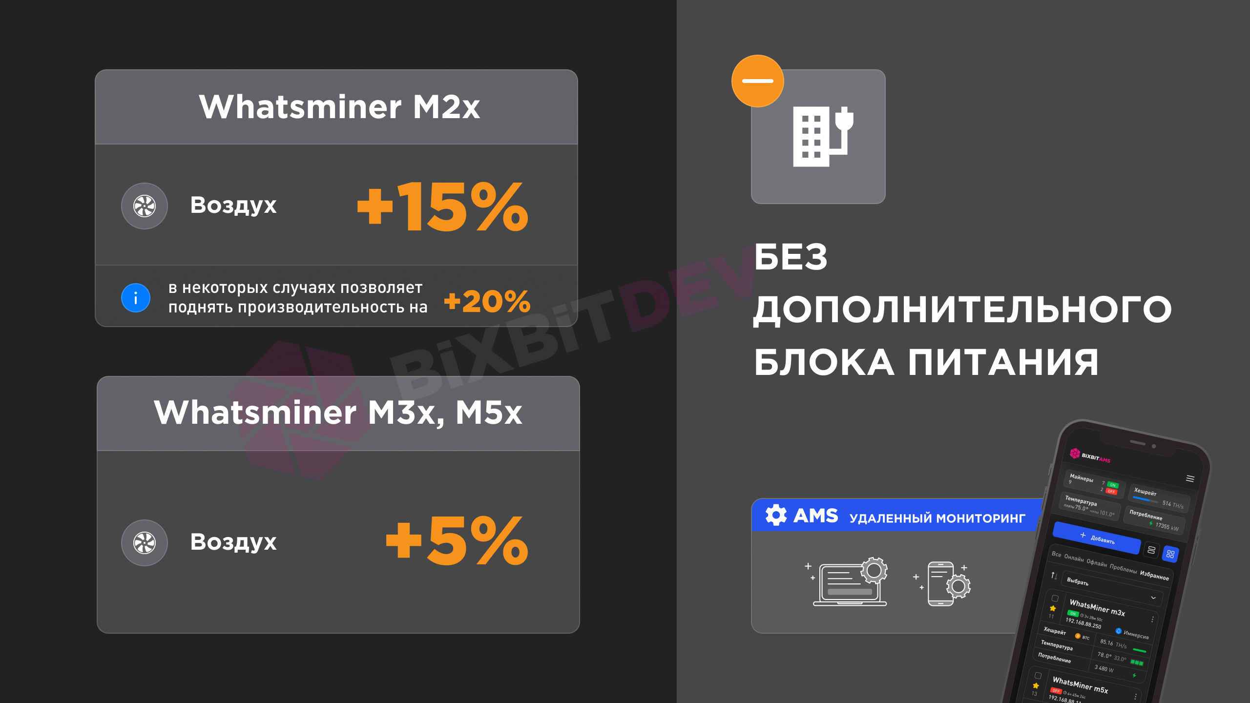 Прошивка для Whatsminer! Разгон для M2x, M3x, M5x серий