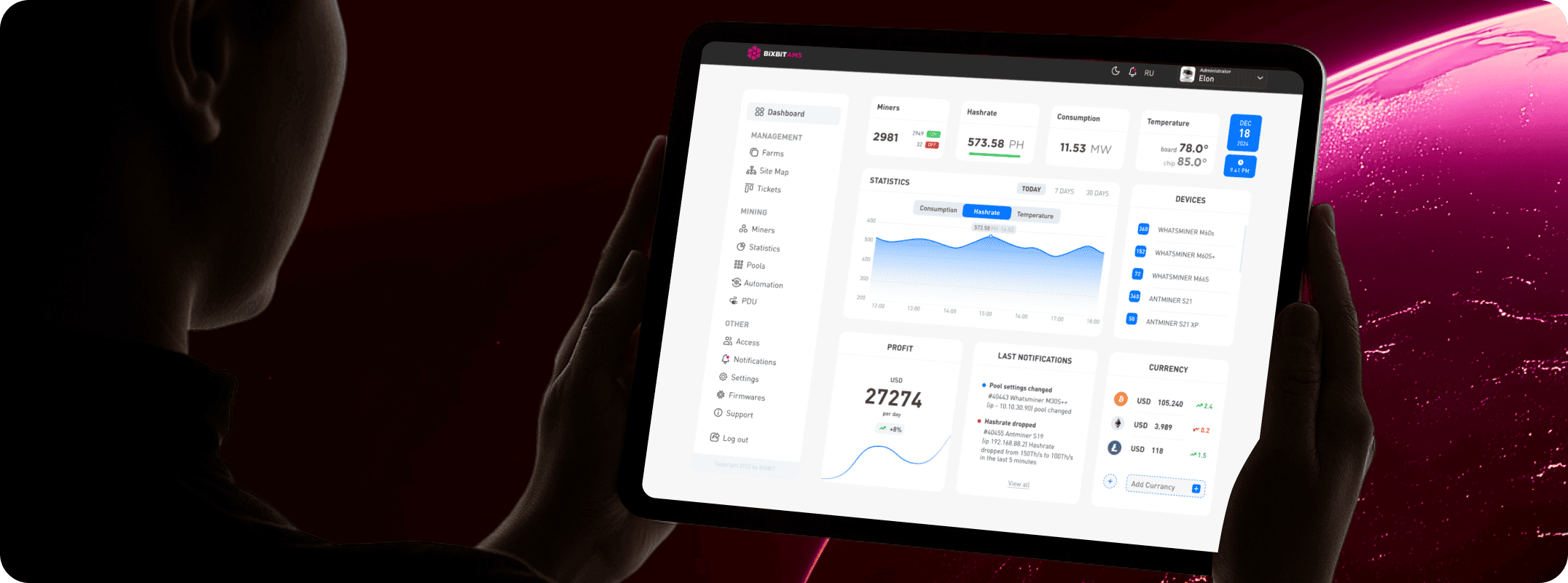 New BiXBiT monitoring systems AMS version