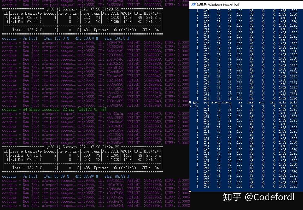 test octopus algorithm for cmp 17hx