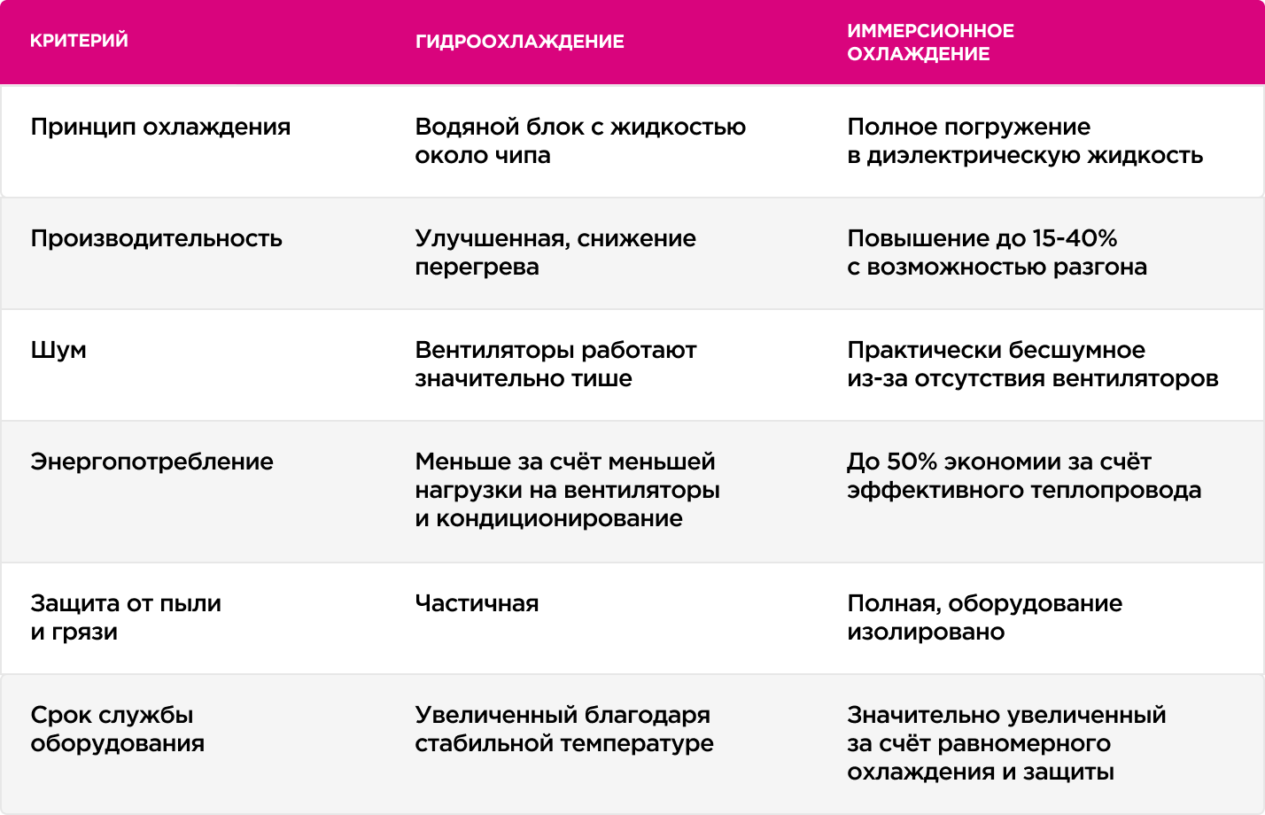 ТОП асиков для майнинга (майнеров) в 2025 году по доходности