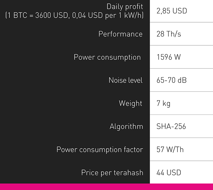 Which ASIC to buy in 2019: new models vs old ones on immersion cooling