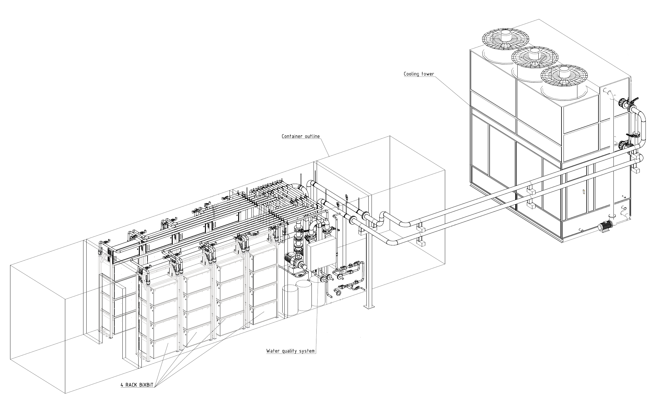 Interior layout of a BiXBiT mining container with compartments